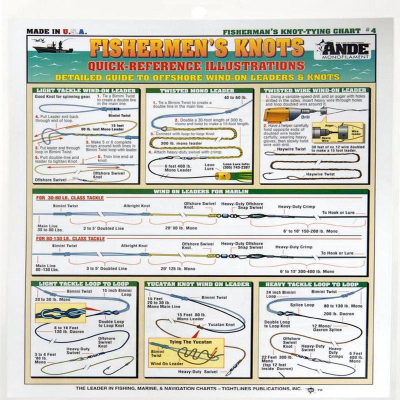 Fishermans Publications Knot Tying Chart